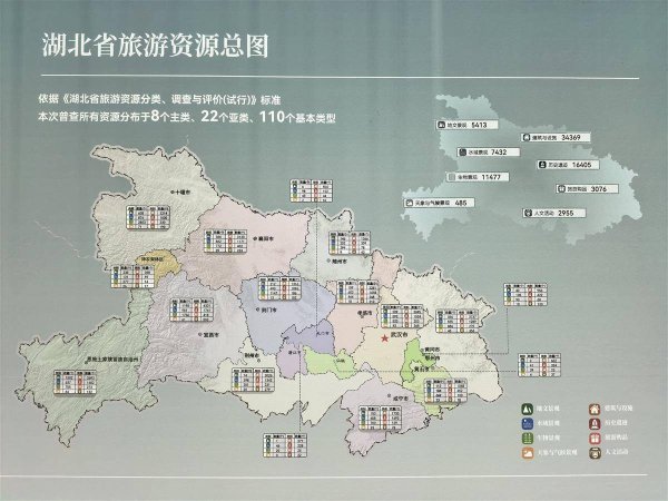 威力财 从三叶虫化石到网红日出！湖北新发现利川天坑群等“宝藏”超万处