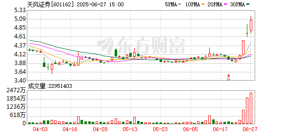 K图 601162_0