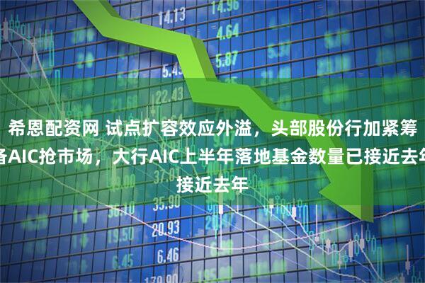 希恩配资网 试点扩容效应外溢，头部股份行加紧筹备AIC抢市场，大行AIC上半年落地基金数量已接近去年