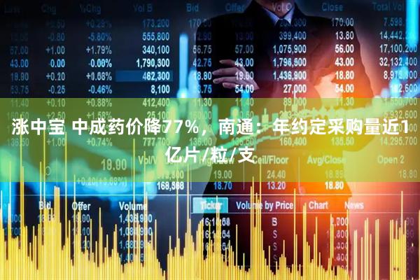 涨中宝 中成药价降77%，南通：年约定采购量近1亿片/粒/支