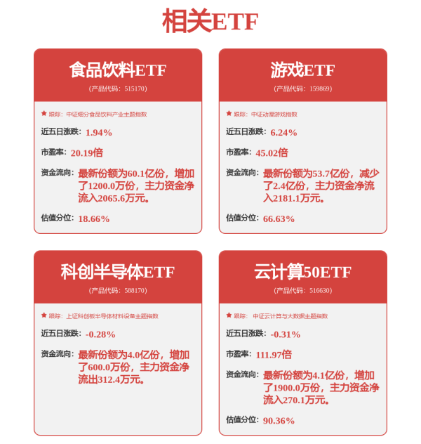 掌心策略 集体拉升！20cm涨停，又一上纬新材？